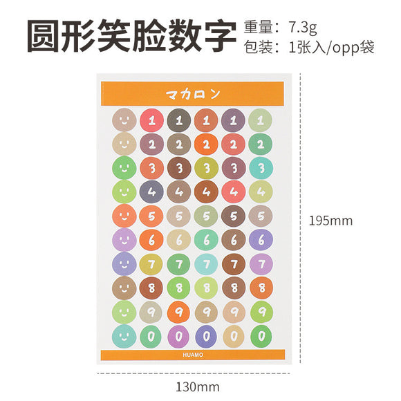 Stickers numerales